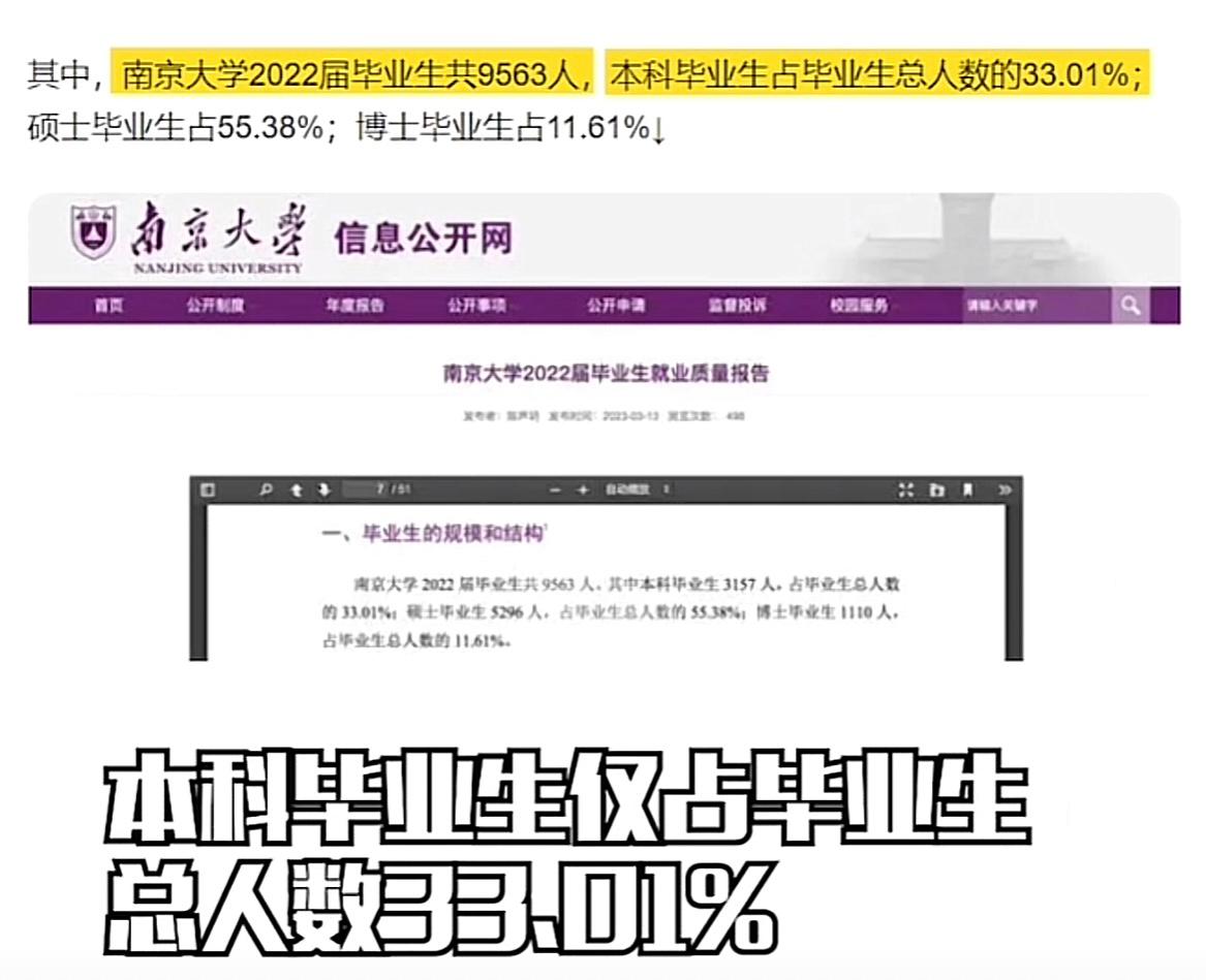 毕业即失业该如何规避,大学生毕业失业心里是怎么想的