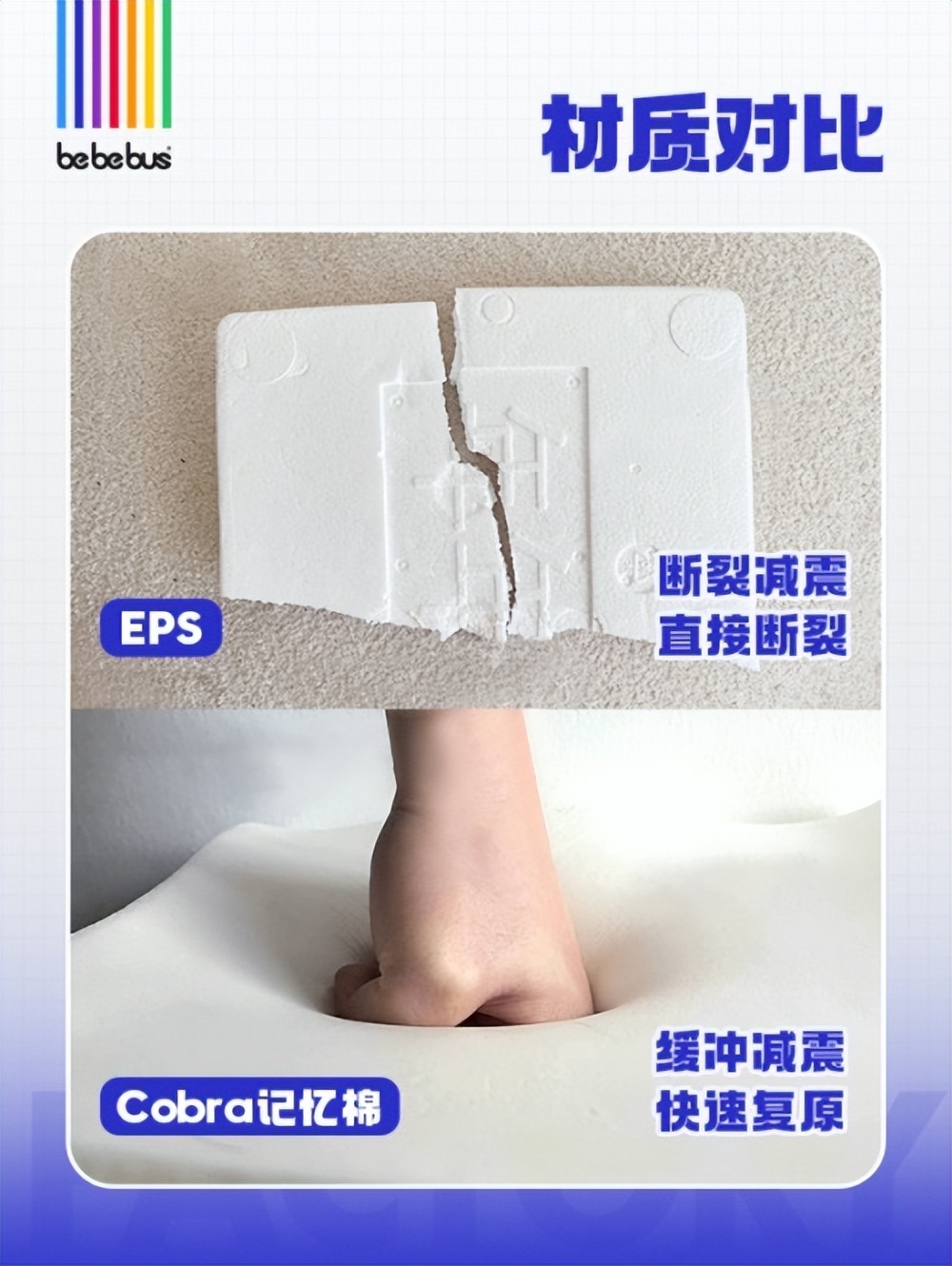 如何辨别bebebus安全座椅真伪,bebebus安全座椅检测