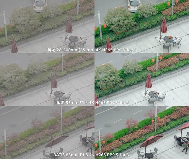 索尼85f1.8微单镜头详情,索尼微单35mmf1.4镜头推荐