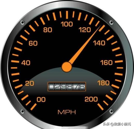 汽车机油可以用在自行车上吗,汽车机油可以用在摩托发动机吗