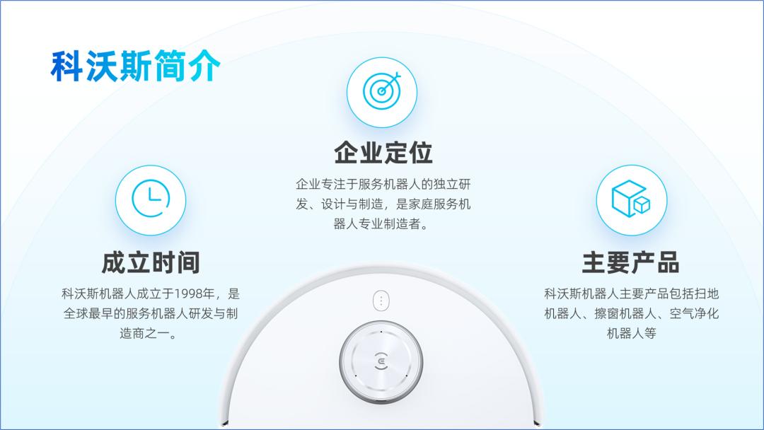 如何把一个圆做到几张ppt排版,一个形状搞定一个ppt