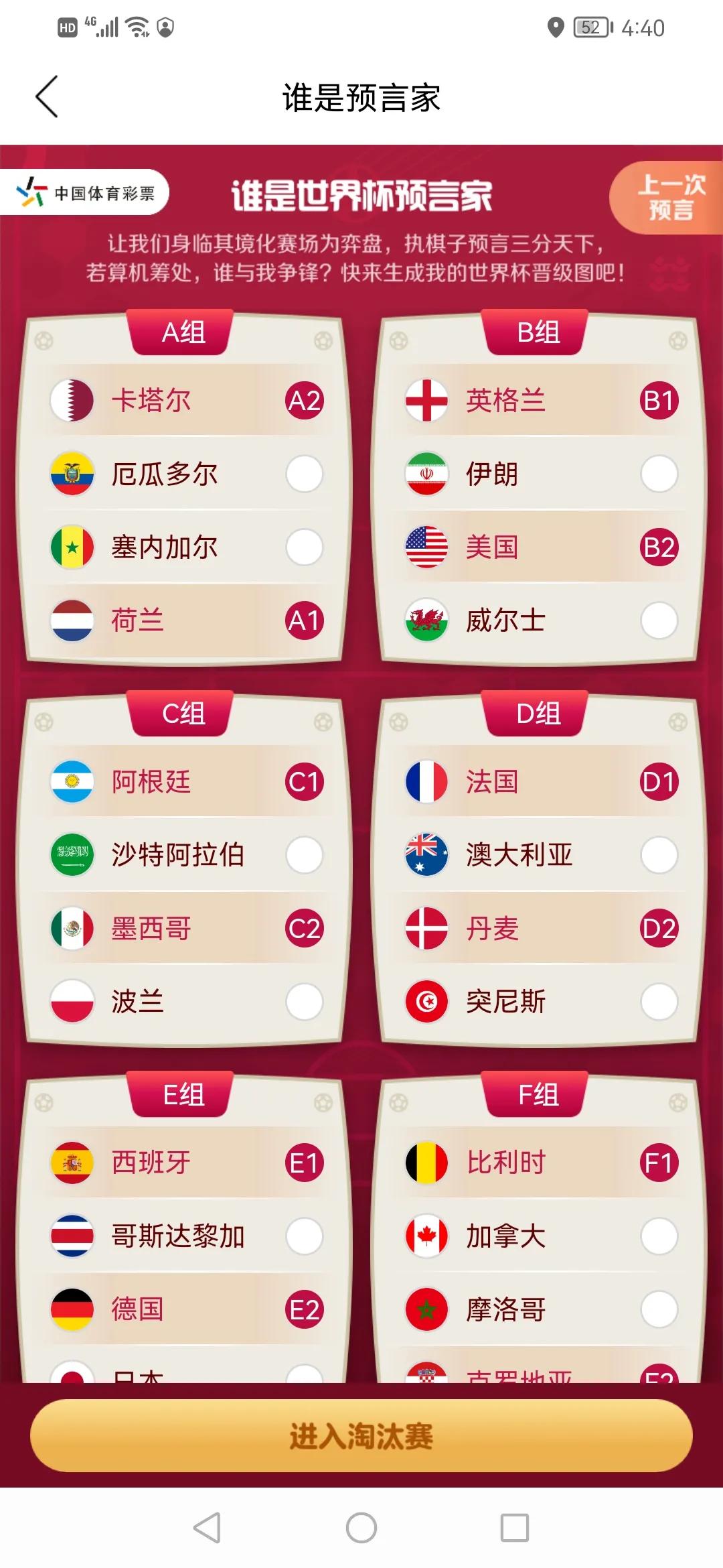 卡塔尔世界杯a组结果比分,卡塔尔世界杯小组出线形势分析