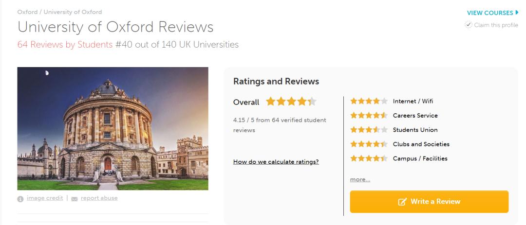 牛津第一天,牛津大学为何第一