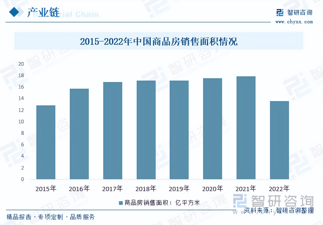 地板行业发展趋势,未来地板行业市场