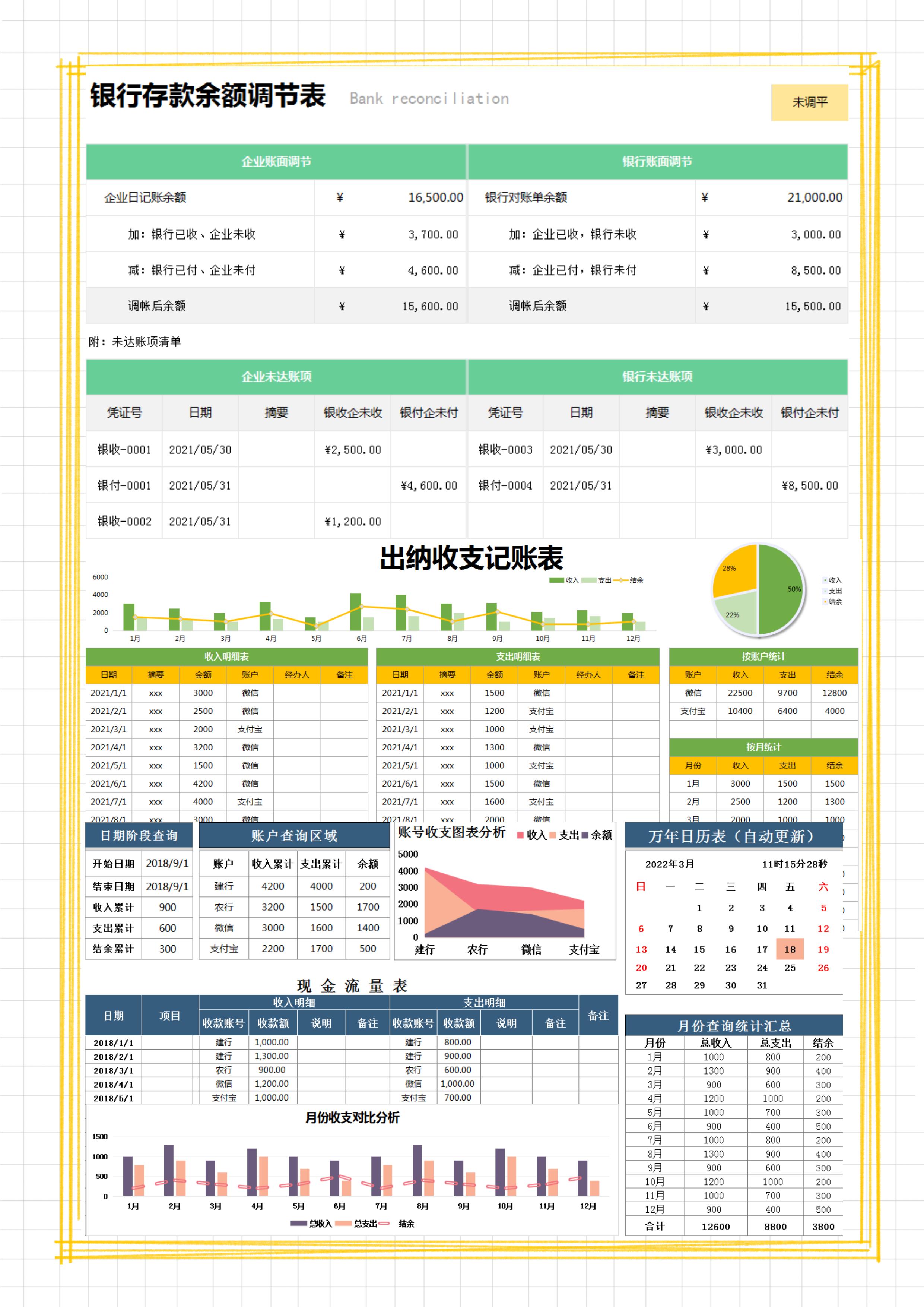 95后女出纳,95后会计工资都多少了