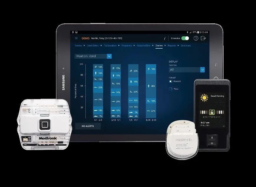 最好的脊髓电刺激器,脊髓刺激器治疗瘫痪