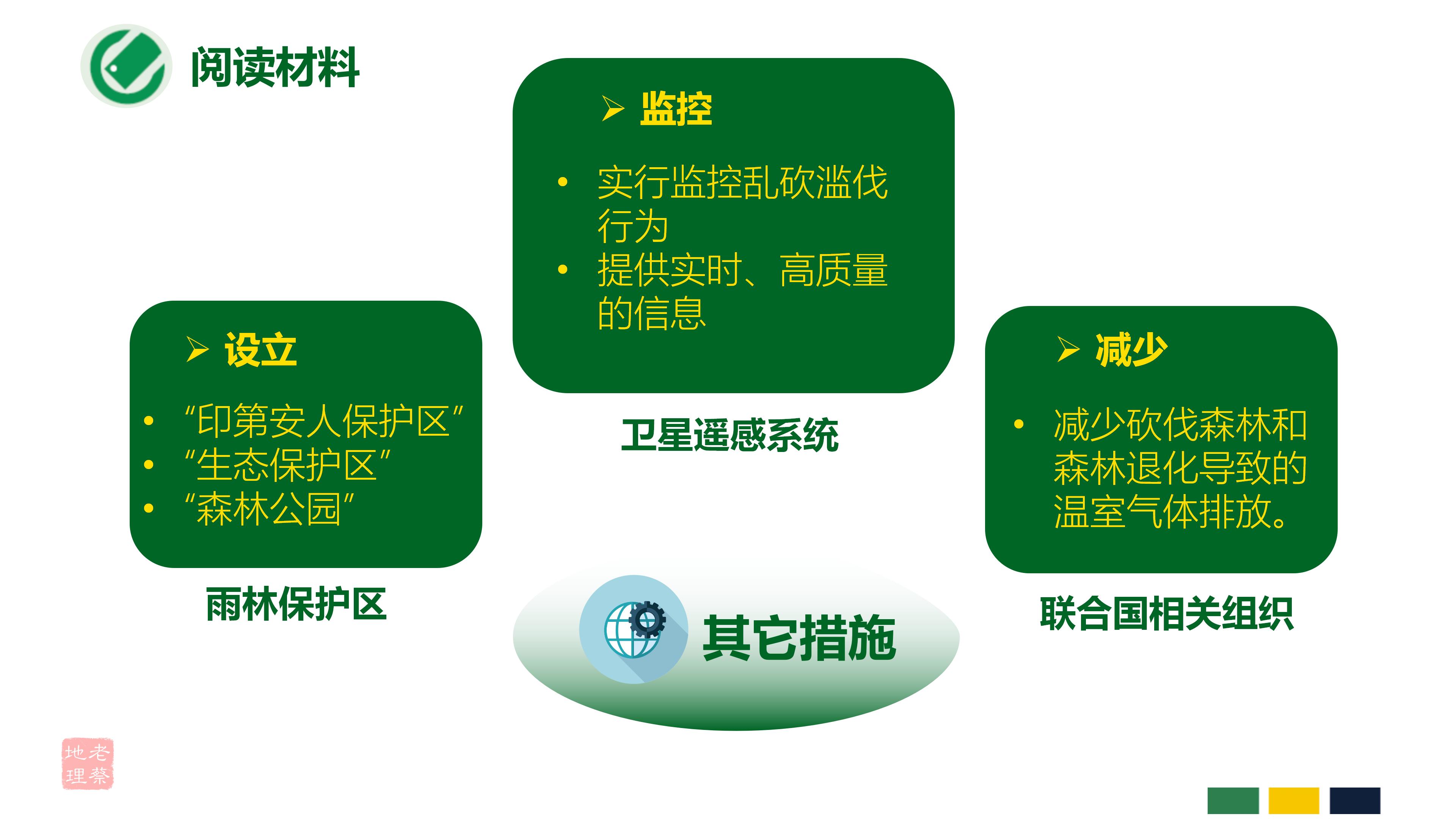 七年级下册地理第九章第二节巴西,七年级下册地理巴西2