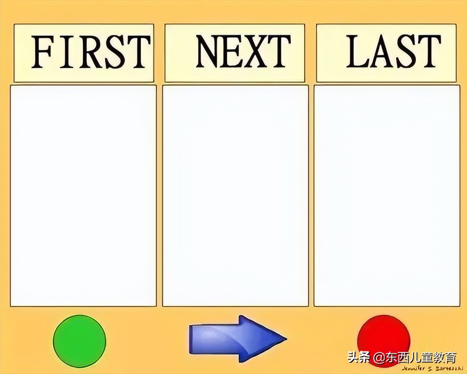 新课标下的英语：有一种难，叫「灵活应用」
