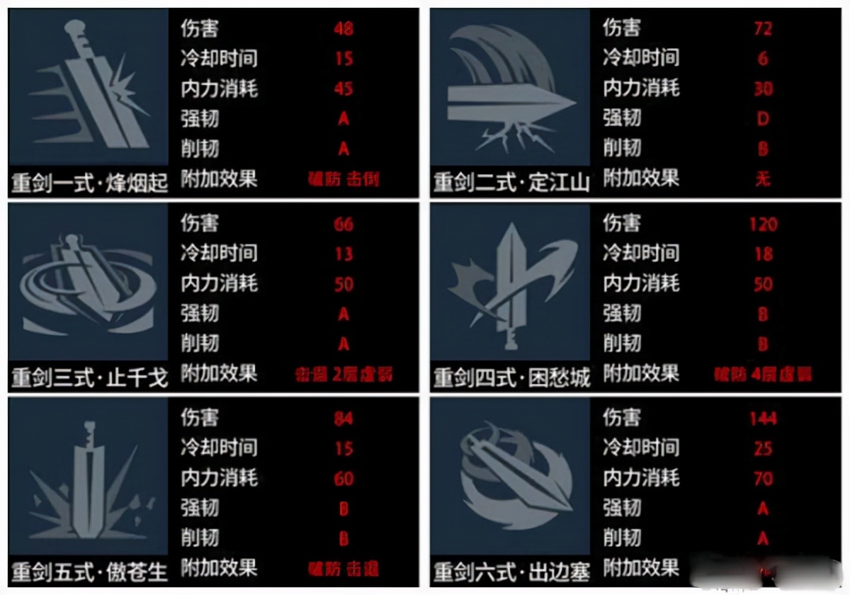 武侠乂手游吃鸡版,武侠乂真的好玩吗