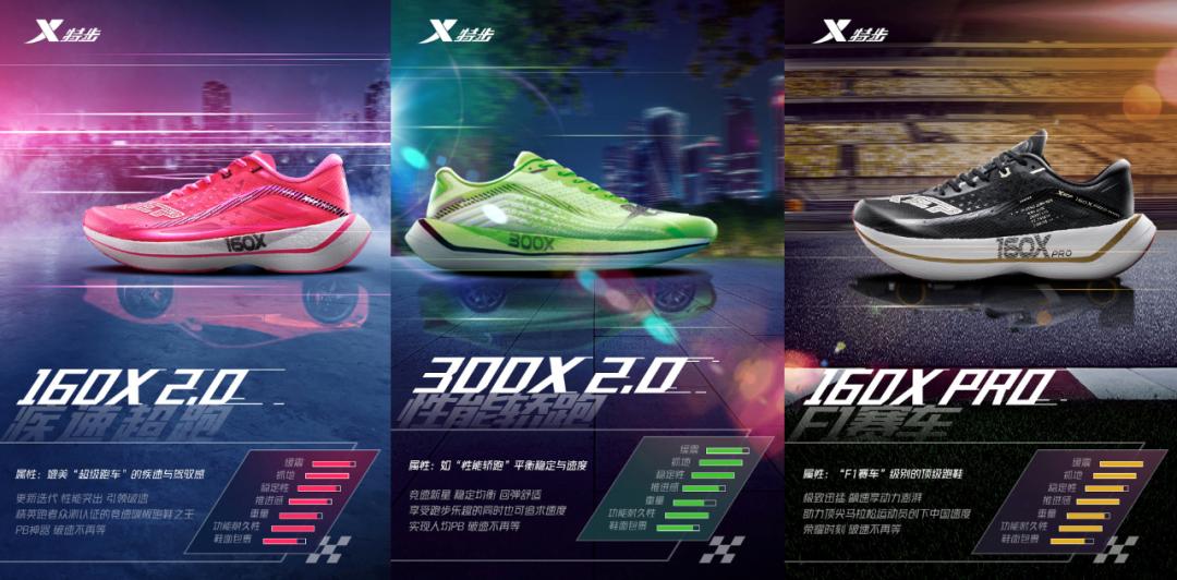 怎么挑一双适合自己的跑鞋,如何挑选一双适合自己的跑鞋