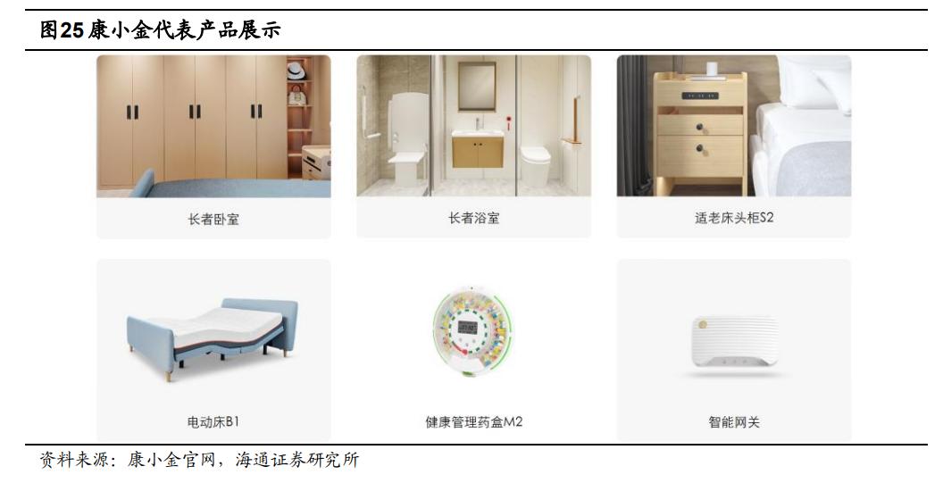 金牌厨柜的研报,金牌橱柜全屋定制专家