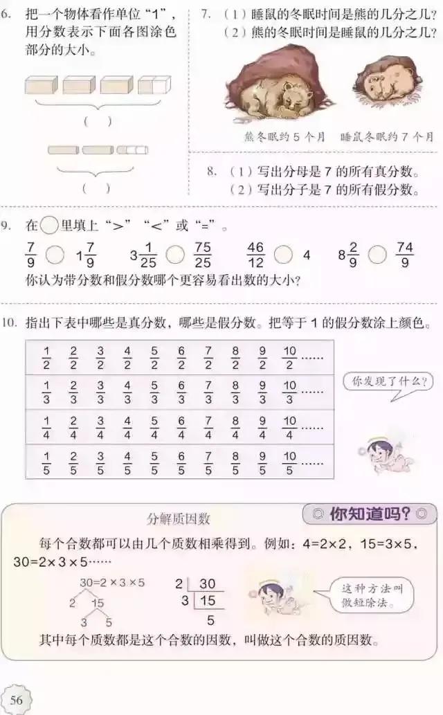 人教版小学数学（五年级下册）课本电子版寒假预习，快收藏