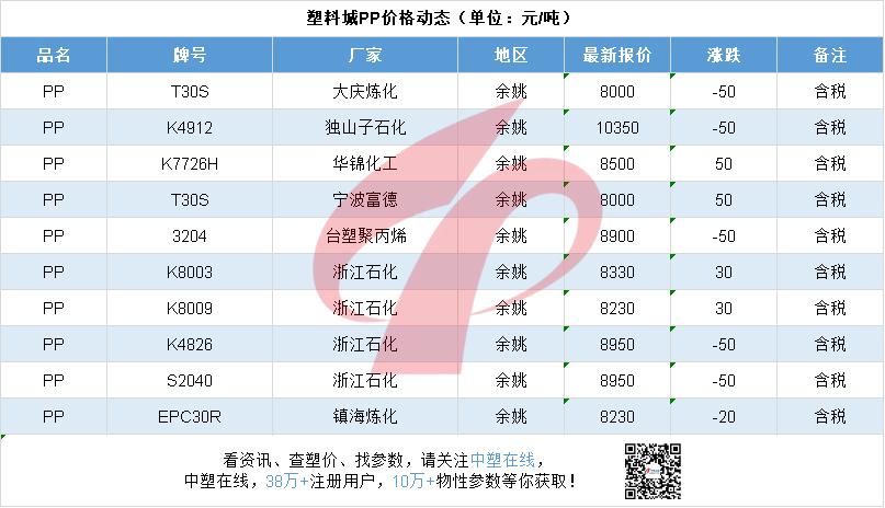 最新重磅牛市行情,近期牛市行情