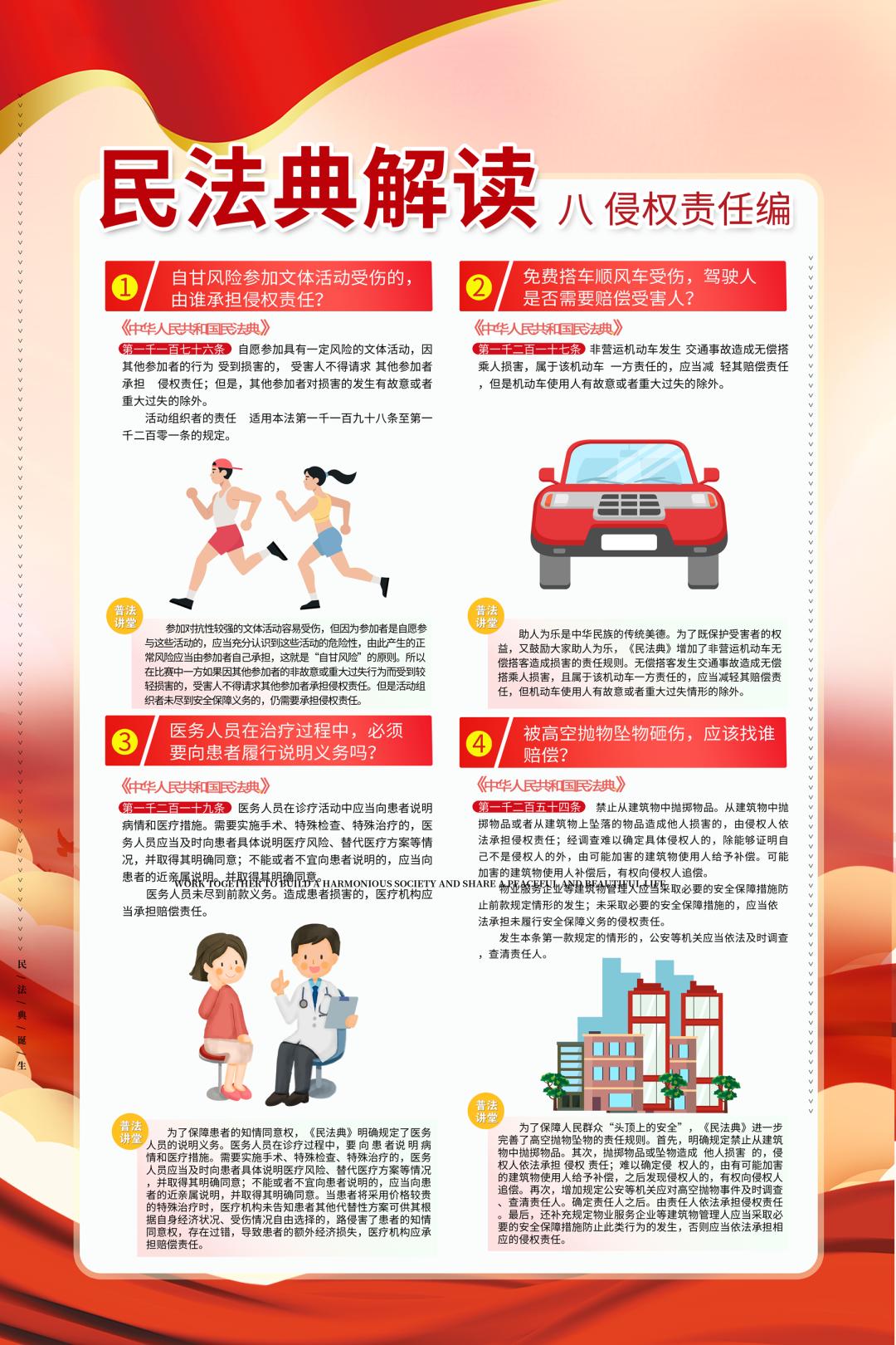 【民法典宣传月】一起学习《中华人民共和国民法典》