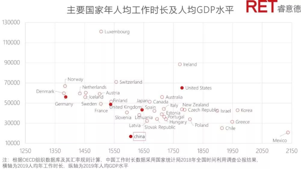 索珊:为什么谋划增长前,商场要先做好竞争力量化与价值链分析