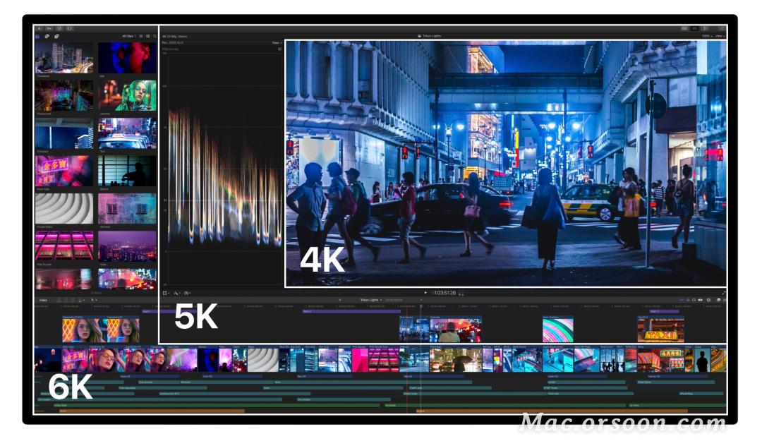 mac外接显示器对显示器有什么要求,mac外接显示器推荐最佳设置