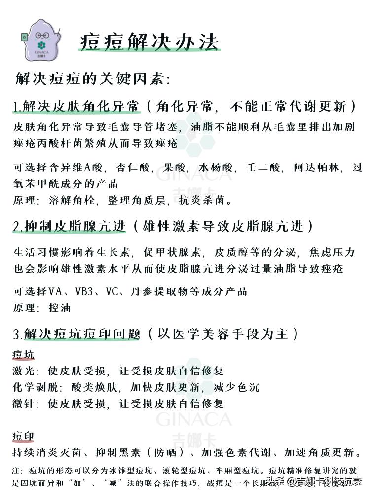 如何祛痘妙招,最简单高效祛痘方法