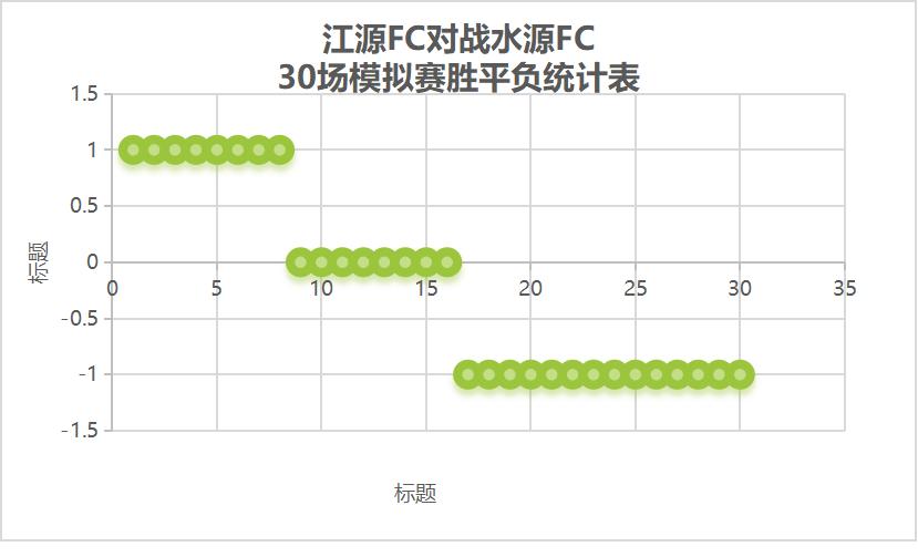 韩职水原fcvs大邱fc比分预测,韩职水原fcvs首尔fc