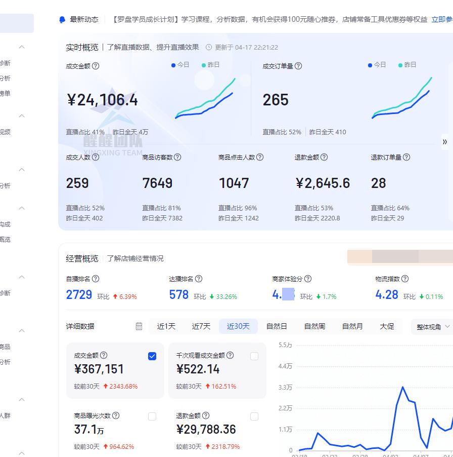 抖音小店发货问题怎么解决？有哪些拍单软件可以用？爆单怎么办？