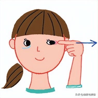 如何根治色素黑眼圈,去黑眼圈最好的方法就是美白