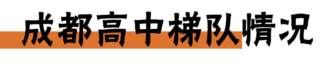鎴愰兘鐭冲澶╁簻楂樹腑鎺掑悕,鎴愰兘鐭冲澶╁簻楂樹腑鎴愰兘鎺掑悕