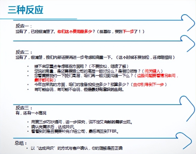 销售汽车有哪一些销售技巧,销售技巧大揭秘如何提高销售技巧