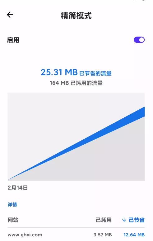 功能最全的五款浏览器,手机端和电脑端都很好用的浏览器
