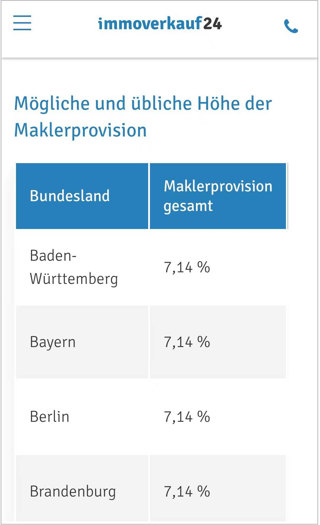 成都0.8中介费靠谱吗,0.5中介费成都