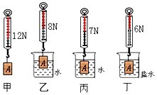 物理浮力b卷练习题,高中物理浮力试题