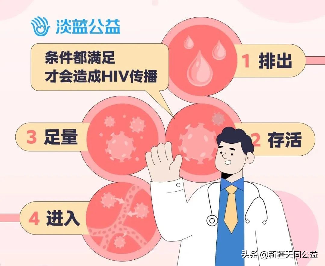 和艾滋病人共用浴室会传染吗,在公共卫生间感染艾滋病毒的案例