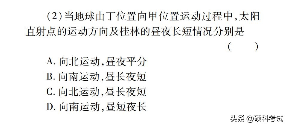 地理知识大全初中必背地图,初中地理必背地图