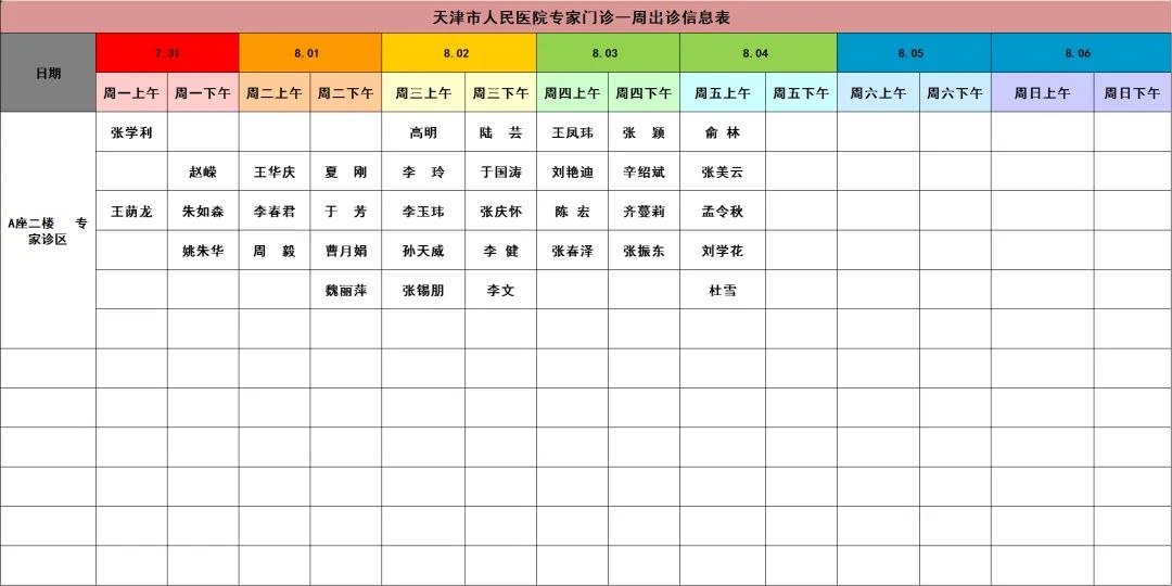 天津市人民医院预约挂号,天津人民医院专家坐诊表