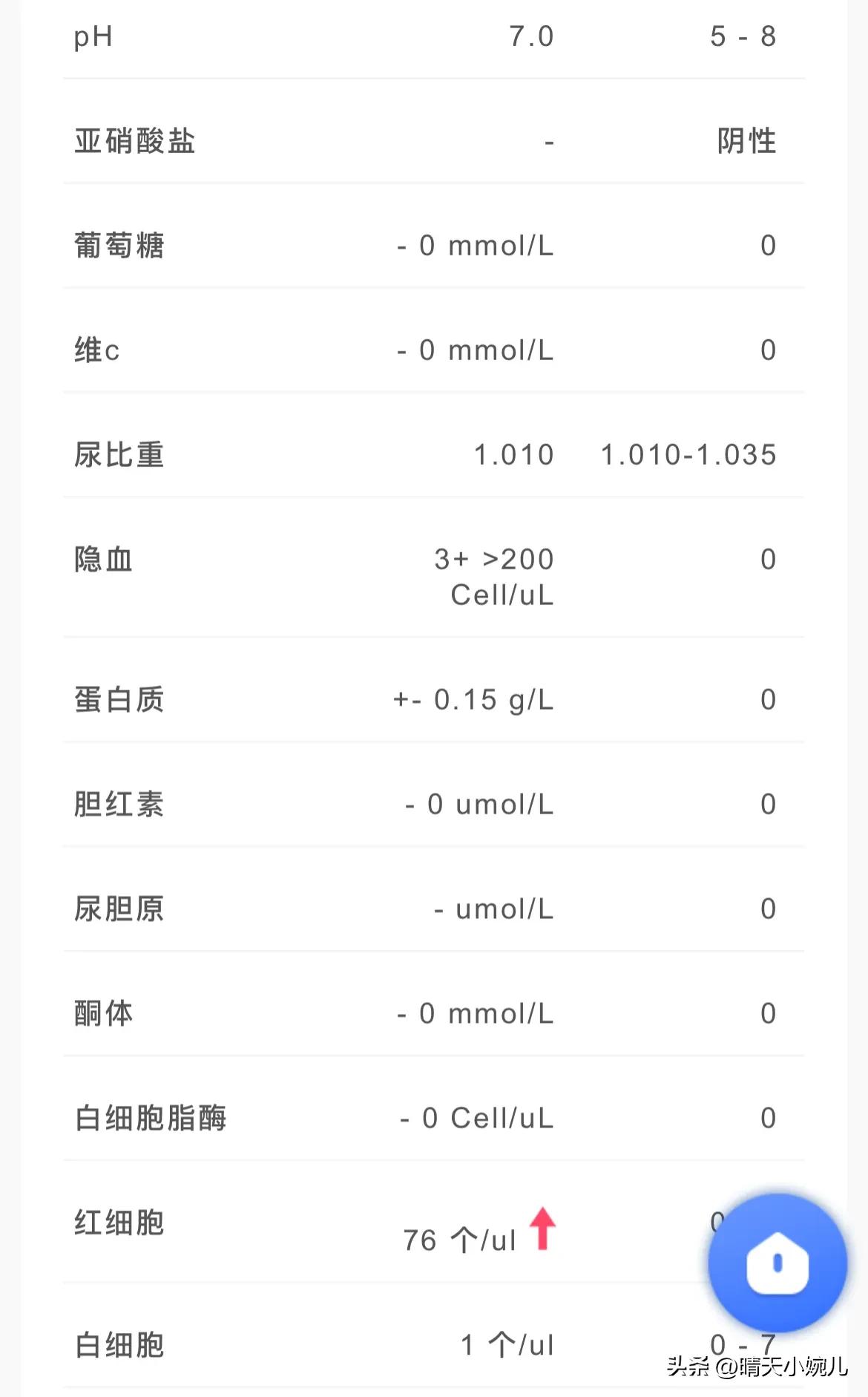 二阳要来了，移植病人有哪些要注意的问题？