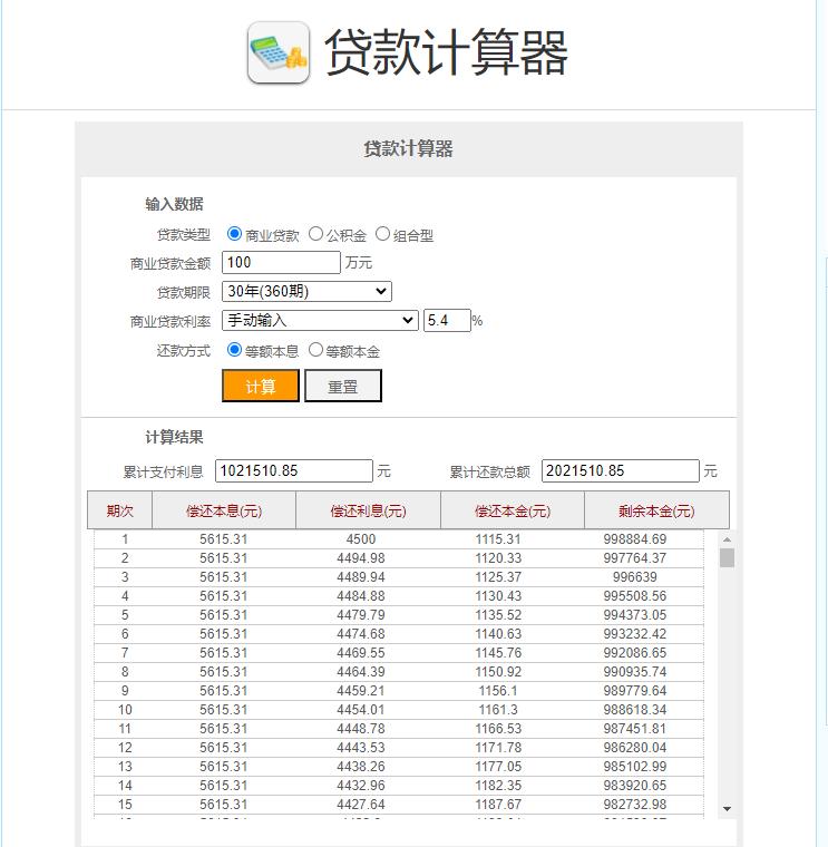 存量首套房贷利率下调，如何计算房贷能省多少钱？