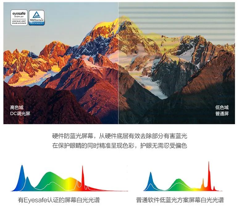 新买笔记本怎么选购比较好,2022年笔记本选购指南