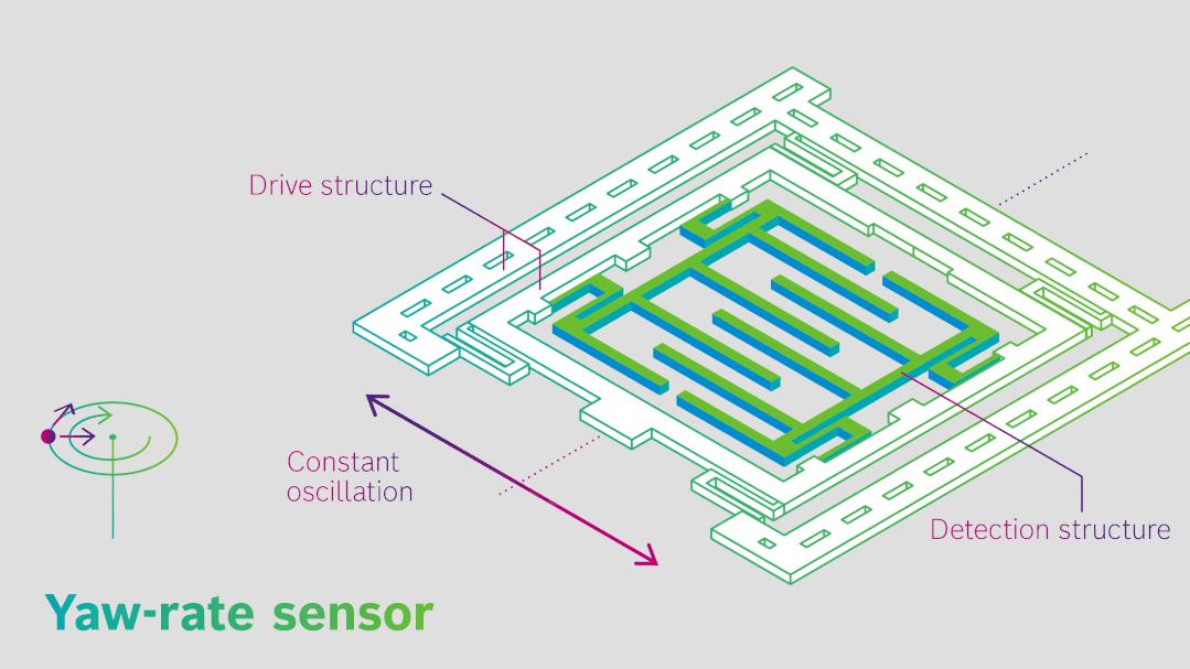 一文看懂reits投资,一文读懂reits入门必备