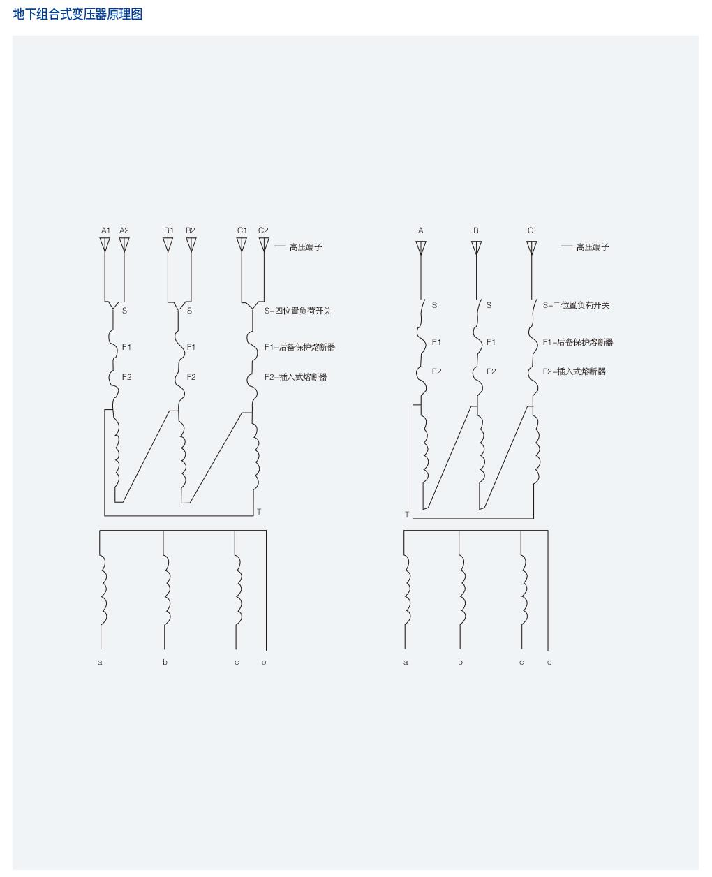 yb预装式变电站有辐射吗,yb系列预装式箱式变电站