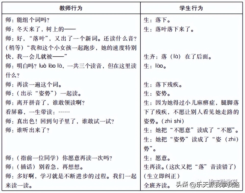 小学语文课堂教学提升技巧有哪些,小学语文高效课堂技巧