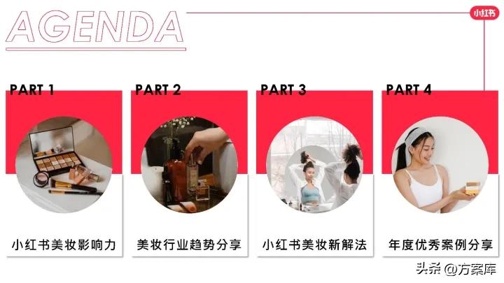 2022小红书彩妆类博主投放指南,2020小红书年中美妆洞察报告
