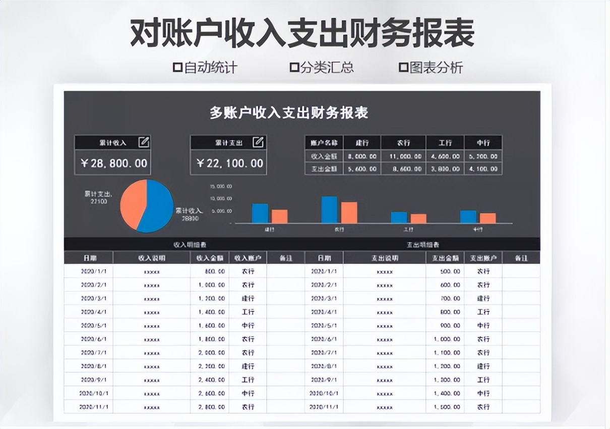 史上最全财务会计报表模板,老会计分享企业最全excel财务模板