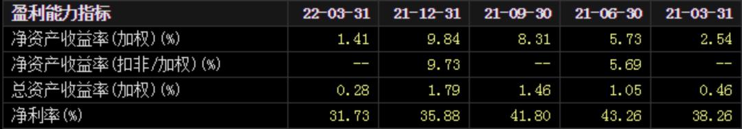 华泰证券为啥连续下跌,业绩下滑大跌的股票