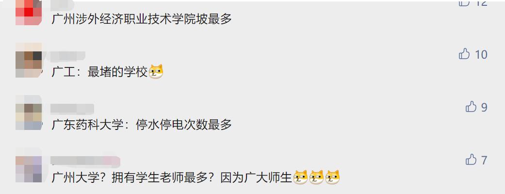 广东受欢迎的十六所大学,广东最没存在感的十大本科大学