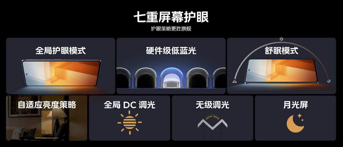 120w快充iqooz7,iqooz7x是双引擎闪充吗