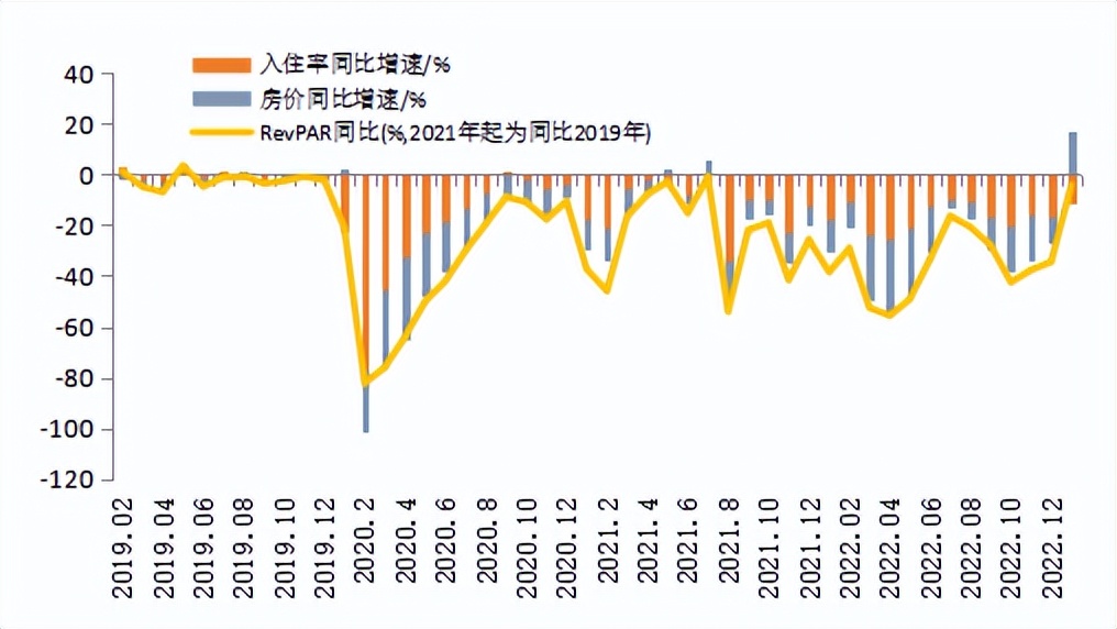 星石投资市场前景,星石投资最新消息今天