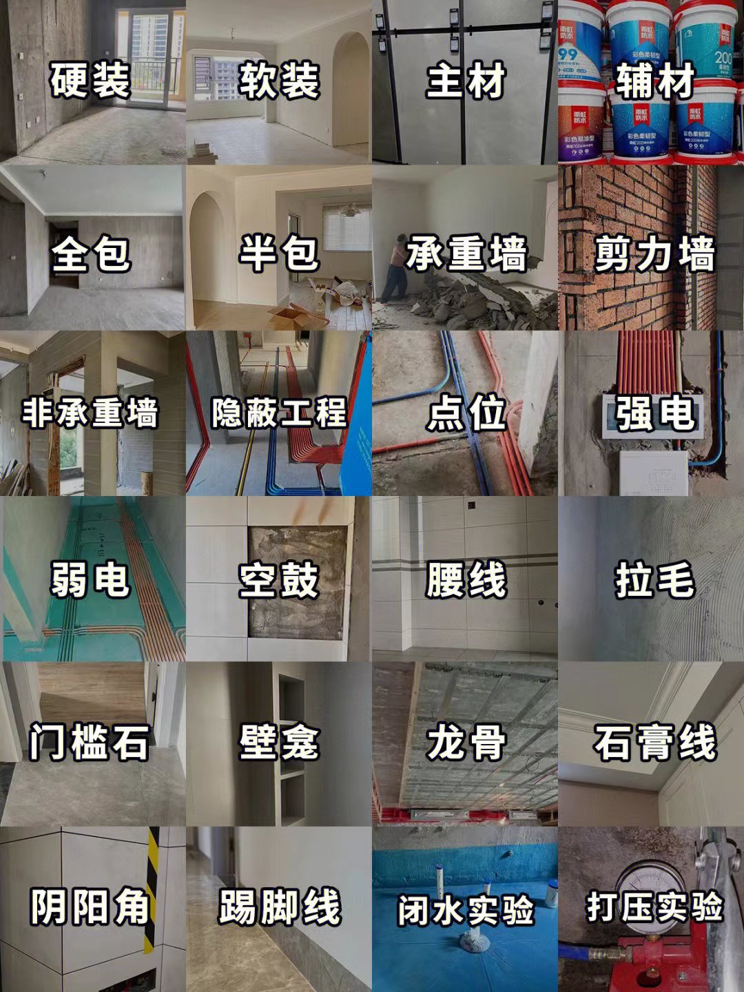 装修小白怎么学装修,装修要懂的基本知识