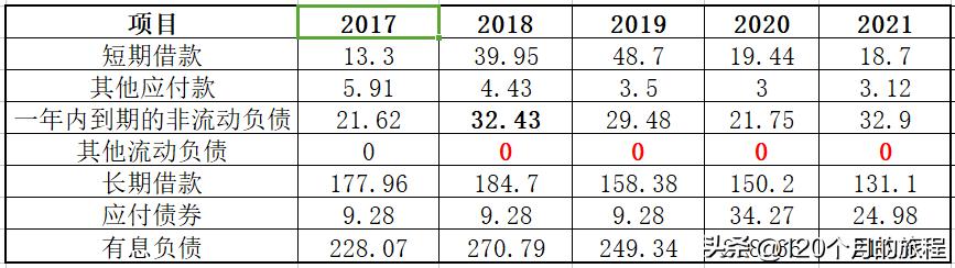 桂冠电力的估值,桂冠电力今日深度分析