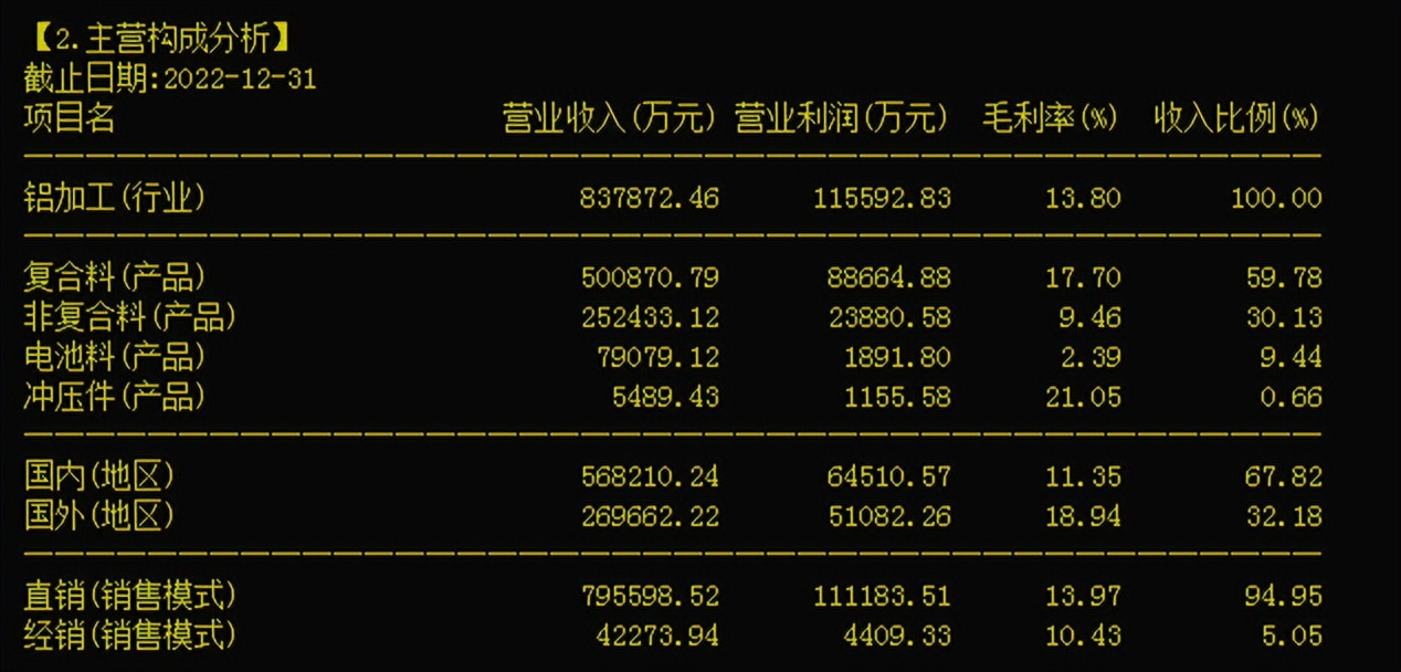 601702华峰铝业股票历史交易数据,601702华峰铝业投资价值