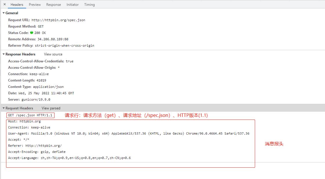 爬虫的最基本理论,爬虫入门python