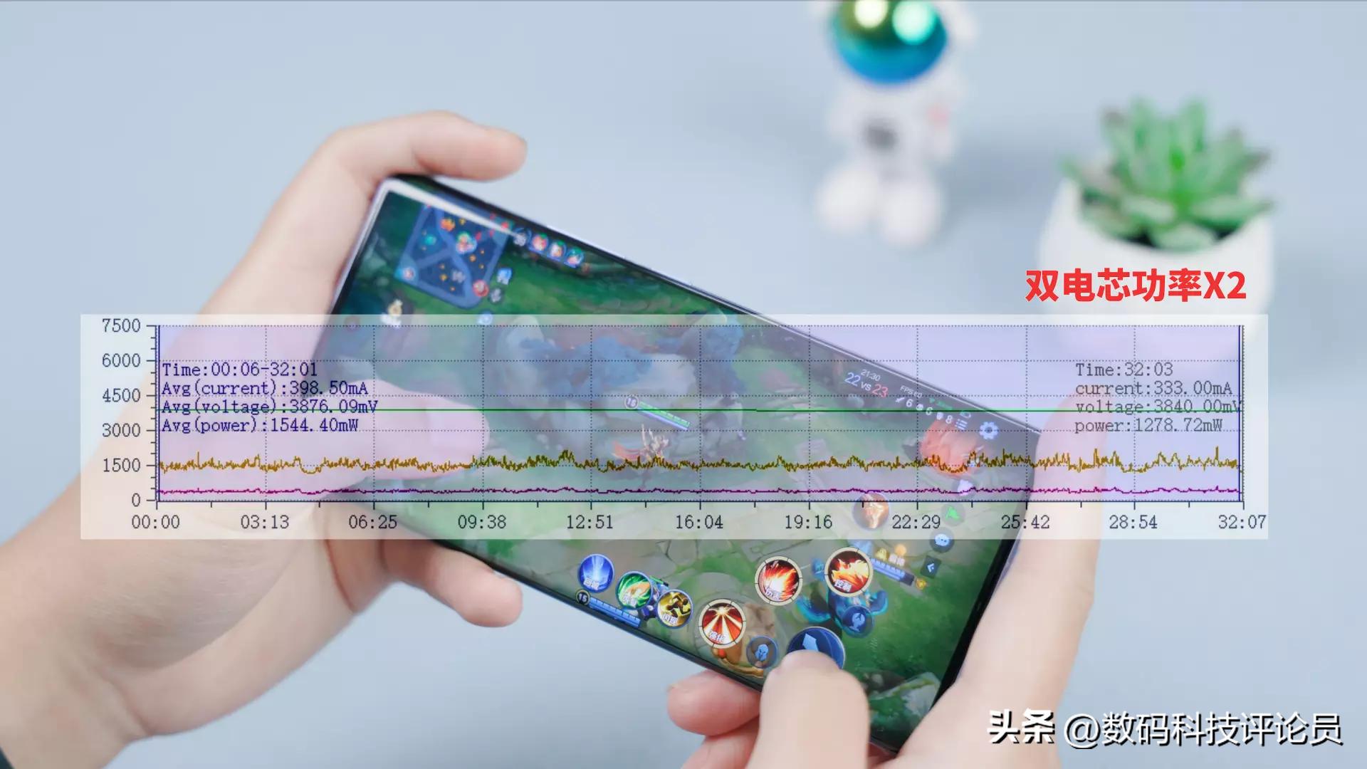 天玑9200vivox90,天玑9200芯片vivo