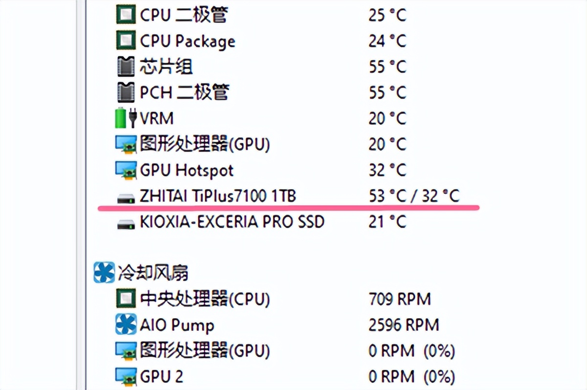 致态plus7100固态硬盘,致态固态硬盘7100和7000